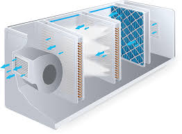 Industrial Air Filtration & Ventilation | Air Pollution Control System ...